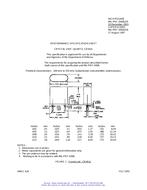 MIL MIL-PRF-3098/25F