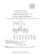 MIL MIL-PRF-3098/30E