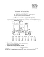 MIL MIL-PRF-3098/41G