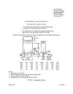 MIL MIL-PRF-3098/41H