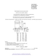 MIL MIL-PRF-3098/43F