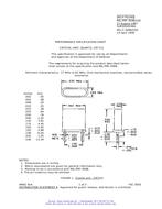 MIL MIL-PRF-3098/55E