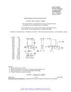 MIL MIL-PRF-3098/60F