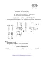 MIL MIL-PRF-3098/63E