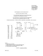 MIL MIL-PRF-3098/63F