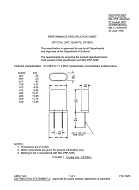MIL MIL-PRF-3098/82C
