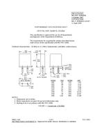 MIL MIL-PRF-3098/85B
