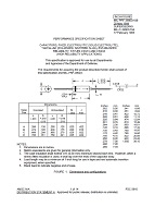 MIL MIL-PRF-39003/10B