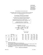 MIL MIL-PRF-39003/4F