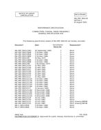 MIL MIL-PRF-39012/108 Notice 1 - Cancellation