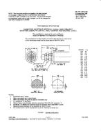 MIL MIL-PRF-39012/76B