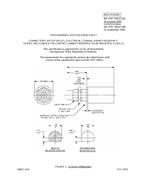 MIL MIL-PRF-39012/76C