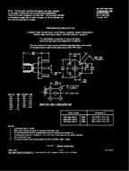 MIL MIL-PRF-39012/95A