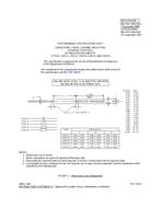 MIL MIL-PRF-39014/5G