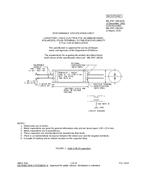 MIL MIL-PRF-39018/7A