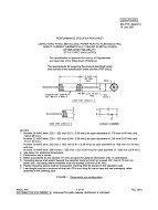 MIL MIL-PRF-39022/13