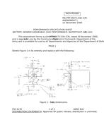 MIL MIL-PRF-49471/10A Amendment 1