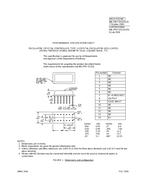 MIL MIL-PRF-55310/17E