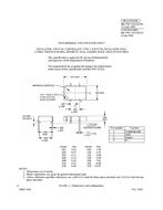 MIL MIL-PRF-55310/27B