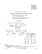 MIL MIL-PRF-55310/30A