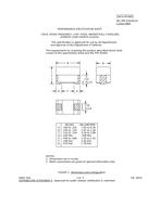 MIL MIL-PRF-83446/35