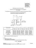 MIL MIL-PRF-87164/2A
