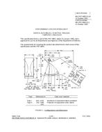 MIL MIL-PRF-8805/111A