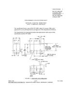 MIL MIL-PRF-8805/28F