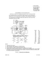 MIL MIL-PRF-8805/40H
