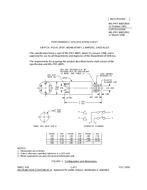 MIL MIL-PRF-8805/95H