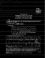 MIL MIL-S-19500/315E