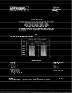 MIL MIL-S-19500/429E Amendment 1