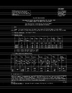 MIL MIL-S-19500/527A