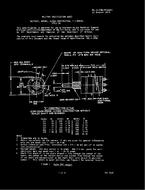 MIL MIL-S-3786/41
