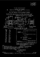 MIL MIL-S-3928/21B