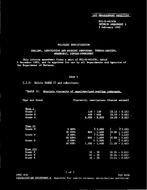 MIL MIL-S-46163A Amendment 1