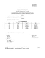 MIL MIL-S-55041/11 Amendment 1