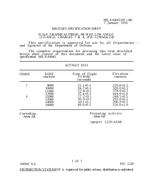 MIL MIL-S-64045/105