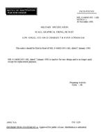 MIL MIL-S-64045/105 Notice 1 - Inactivation