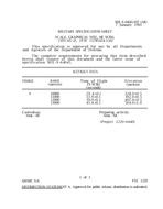 MIL MIL-S-64045/107