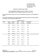 MIL MIL-S-64045/121