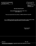 MIL MIL-S-64045/14 Notice 2 - Inactivation