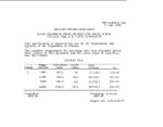 MIL MIL-S-64045/17