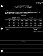 MIL MIL-S-64045/26
