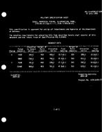 MIL MIL-S-64045/27