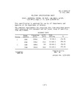 MIL MIL-S-64045/37