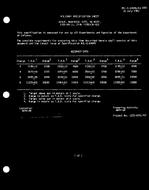 MIL MIL-S-64045/43