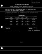 MIL MIL-S-64045/45