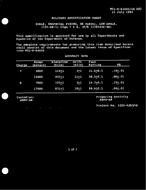 MIL MIL-S-64045/46