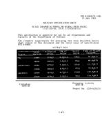 MIL MIL-S-64045/51